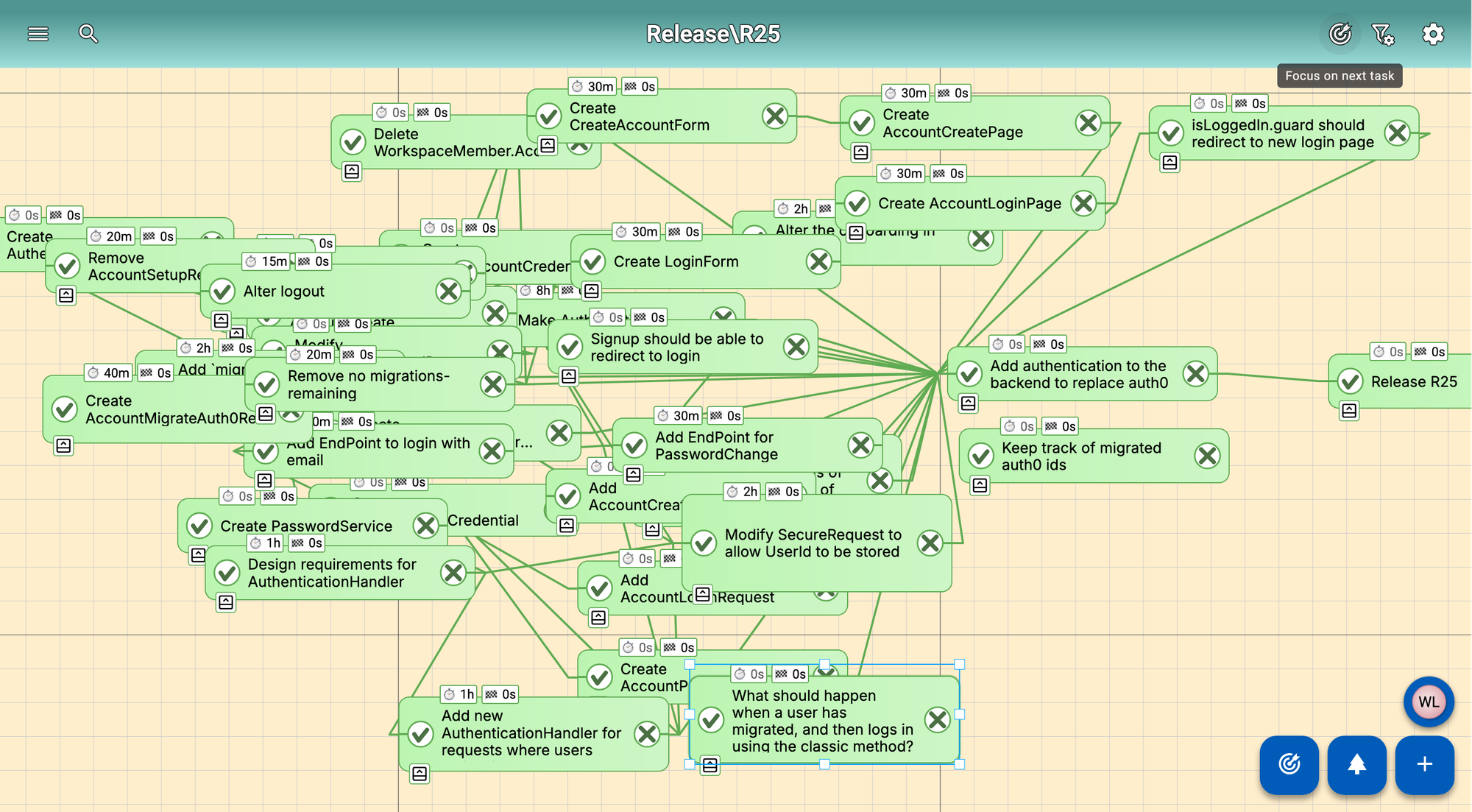 Screenshot of all the tasks we did for R25