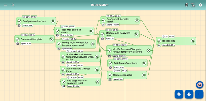 Screenshot of the changes in r26