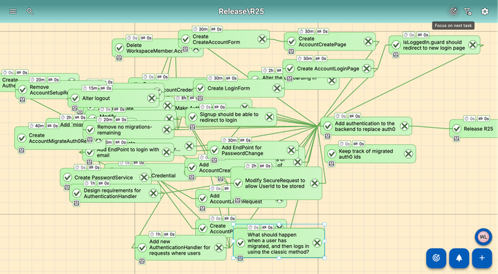 Introducing local accounts